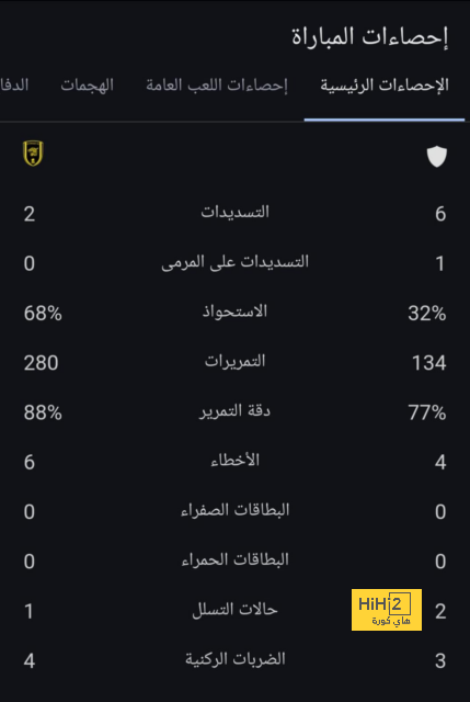 المكالمة التي غيرت مصير زين الدين زيدان..! 