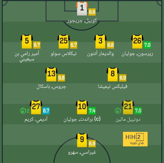 ملخص وأهداف الريال ضد برشلونة 3-2 فى الدورى الإسبانى 