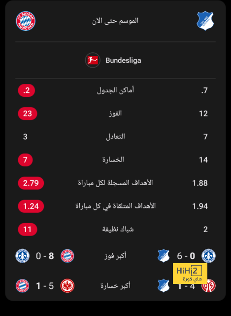 سوبوسلاي: لا تأتي لأخذ النقاط من الأنفيلد 