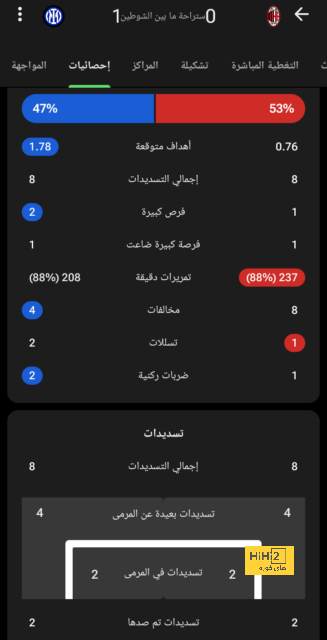 آخر تطورات إصابة مانويل نوير 