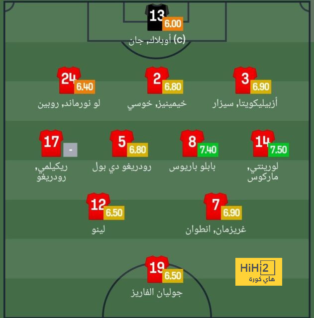 الضربة القاضية … ميسي لن يعود إلى برشلونة 