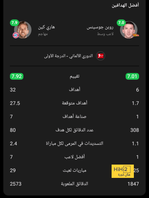 ماذا تمثل الثقافة العربية في حياة أشرف حكيمي؟ - Scores 