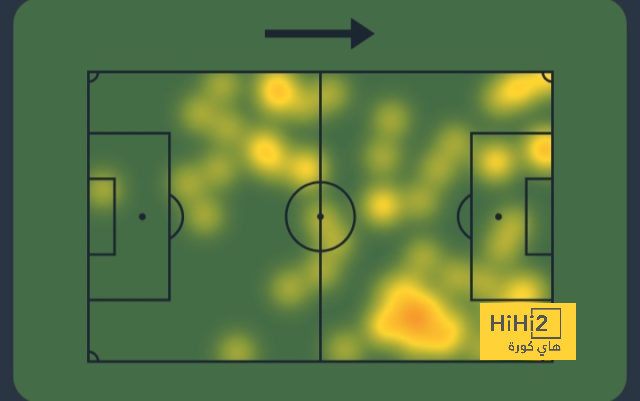 قيمة انتقال يوسف النصيري إلى دوري روشن 