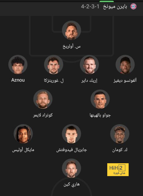 500 مباراة لبيليجيرني في الدوري الإسباني 