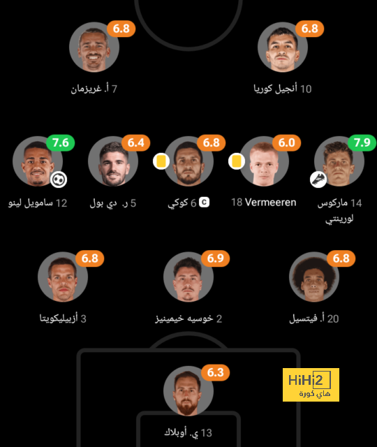 فيديو.. لحظة طرد ديكلان رايس من مباراة برايتون 