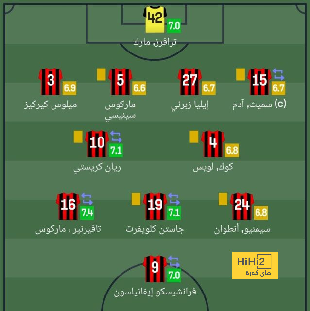 اتهام للهلال بالرشوة؟ مدرب سعودي: الأهلي لم يصل النهائي لأنه لم يدفع للبرازيليين لشراء المباراة | 