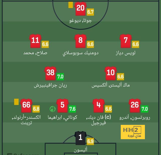 فيديو | نجم ريال مدريد يوجه "ضربة الترحيب" لروديجر ويكرر فعلته مع مبابي! | 