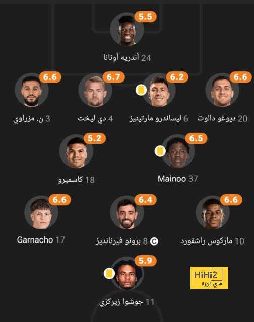 جماهير ليفربول تتوافد على ملعب أنفيلد لمتابعة مباراة أستون فيلا 