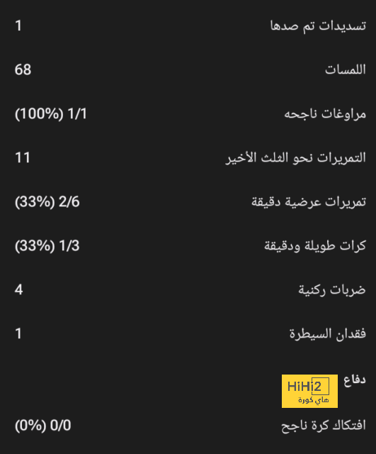 ميلان يقترب من خطف أنطونيو كونتي 