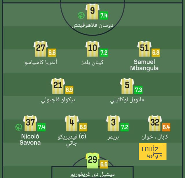 مدرب مانشستر يونايتد مصمم على صفقة ماسون ماونت 