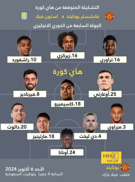 هل يبتعد جوندوجان عن تشكيلة منتخب ألمانيا المقبلة بسبب هذا التصريح عن قطر ؟ 