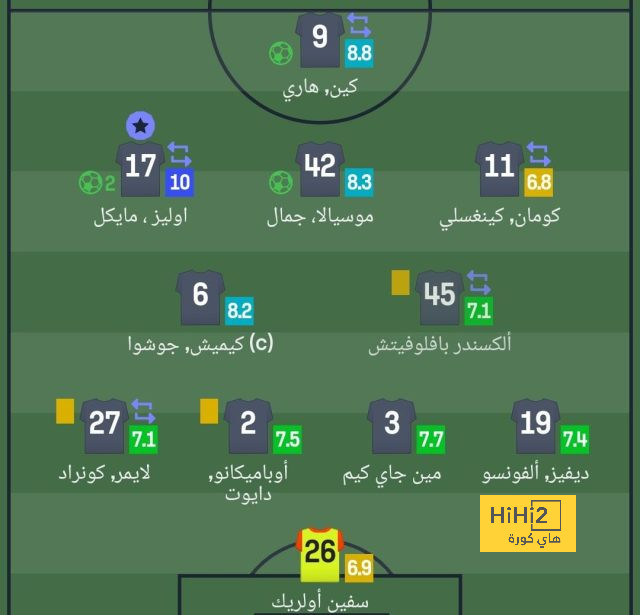 رفض رفع بطاقة لورينتي وأتليتكو يلجأ للاستئناف 