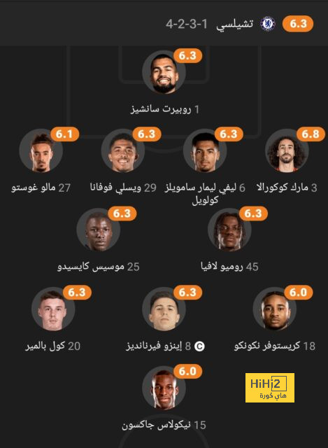 استمرار محاولات برشلونة في مواجهة العروض السعودية لبروزوفيتش 