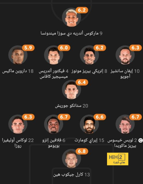 مانشستر يونايتد يخشى مفاجآت ليستر سيتي فى دور الـ 16 بكأس كاراباو 