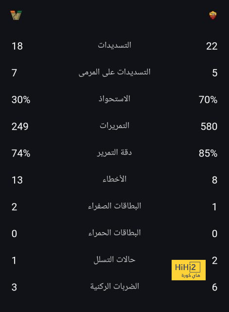 ميسي مستمر مع المنتخب الأرجنتيني لهذه الأسباب 