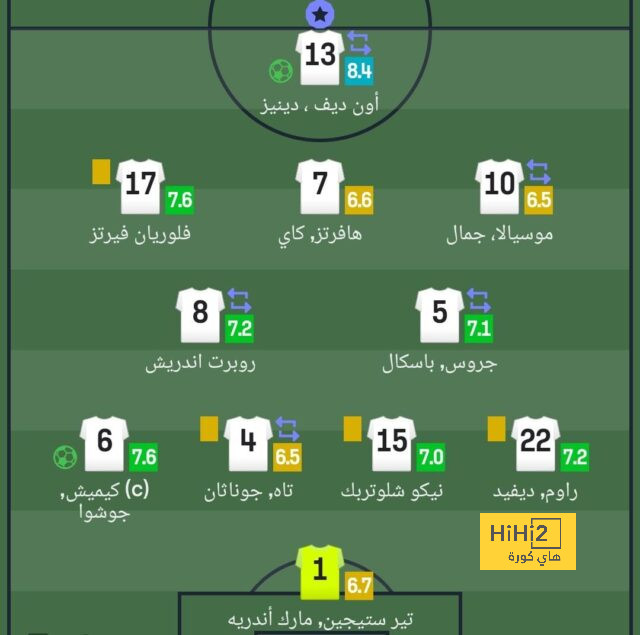 غالاردو: كريم بنزيما لاعب كبير وانتظر عودته 