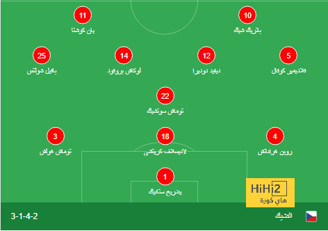 ردود فعل ناتشو بعد تتويج إسبانيا بدوري الأمم الأوروبية 