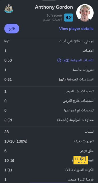 "فليك طبيب نفسي أمام بريست وهُناك لاعب لا يقل عن لامين يامال!" .. برشلونة يتخطى الصعاب في ليلة ليفاندوفسكي التاريخية | 