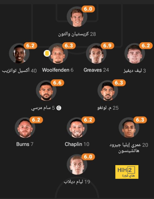 ركلة جزاء صحيحة غير محتسبة لريال مدريد.. فيديو 