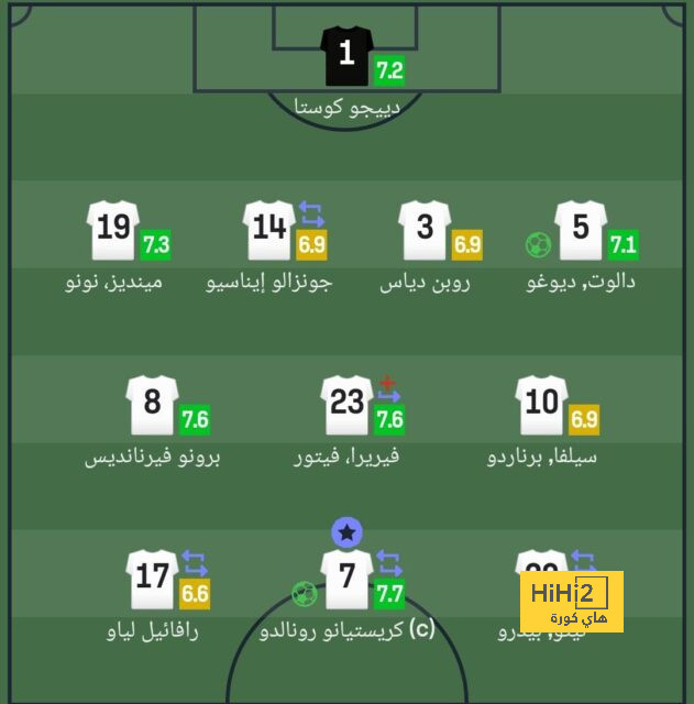 اربع مواجهات ثنائية قوية ستعرفها مباراة بلجيكا و فرنسا في يورو 2024 