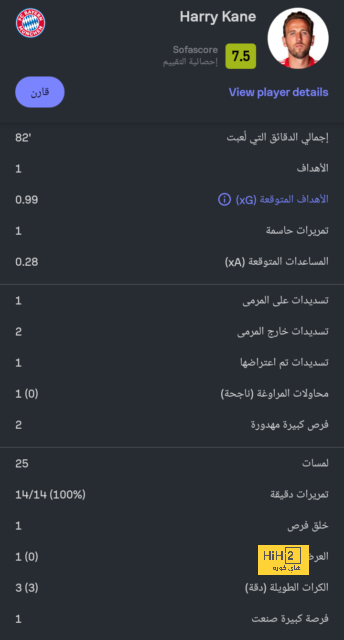 كيف نجح أوناي إيمري في التفوق على أرتيتا؟ (تحليل) | يلاكورة 