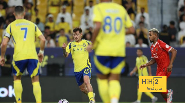 الموعد الجديد لمباراة الهلال والعين في دوري أبطال آسيا 