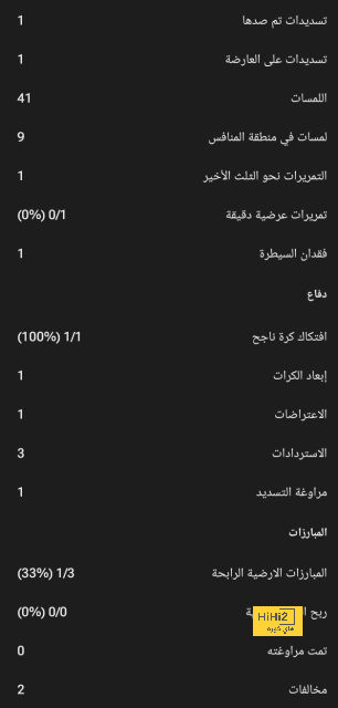 طفل إيطالي يوجه رسالة لوالدته من أمام ملعب نهائي أبطال أوروبا 