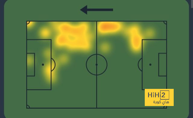 نتيجة مباراة ليفربول ضد نيوكاسل يونايتد - ثنائية محمد صلاح لم تكن كافية لإنقاذ سلوت - Scores 