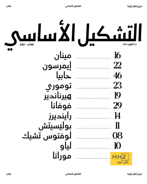 نهاية الشوط الاول.. انتر يتقدم بهدف نظيف ضد ارسنال 