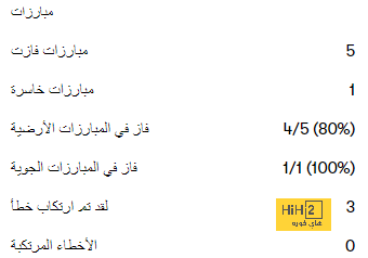 نابولي يرغب في الإبقاء على سباليتي 