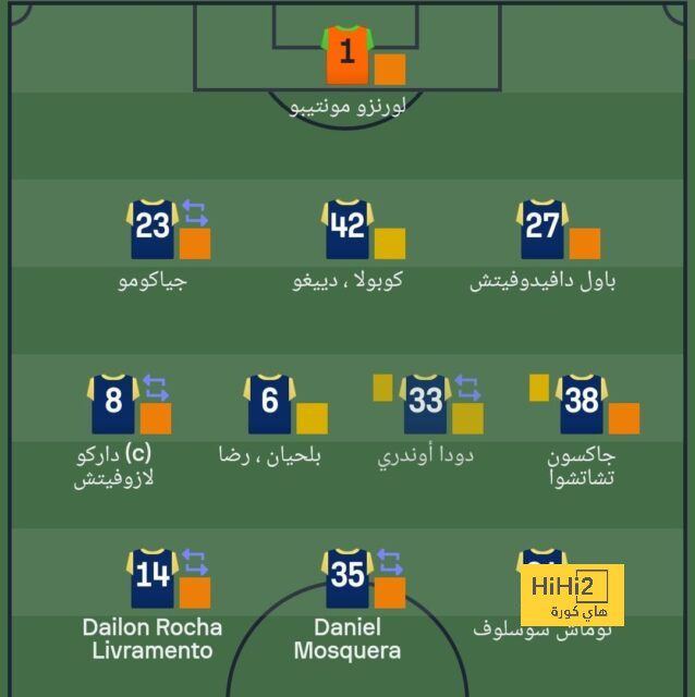 موعد مباراة الأهلي القادمة أمام أورلاندو بيراتس بدوري الأبطال والقناة الناقلة 