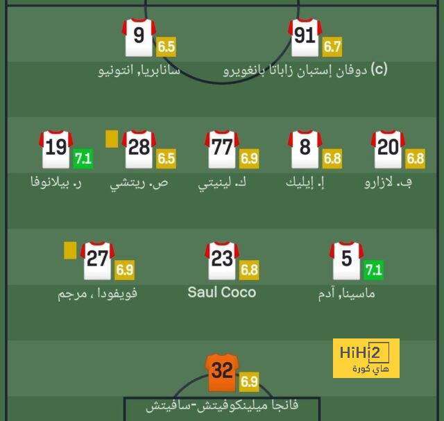 "فريدة من نوعها" .. جياني إنفانتينو يتغنى باستضافة السعودية لكأس العالم 2034 | 