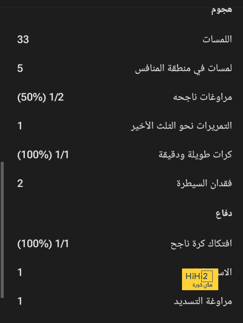 عين على الحكم | لقطة "خادعة" تثير الضجة وتقنية الفيديو تنقذ ريال مدريد أمام دورتموند | 