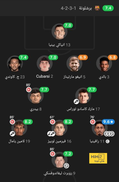 تشيلسي مهتم بضم جوهرة البرازيل 