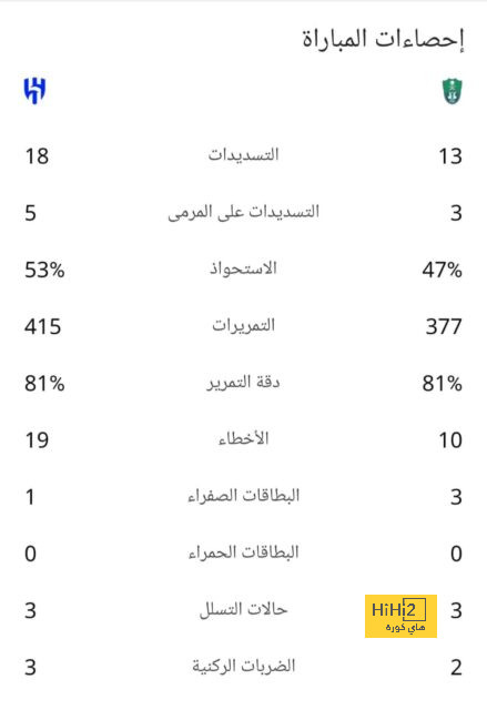 برناردو سيلفا … الأفضل في كل شيء 