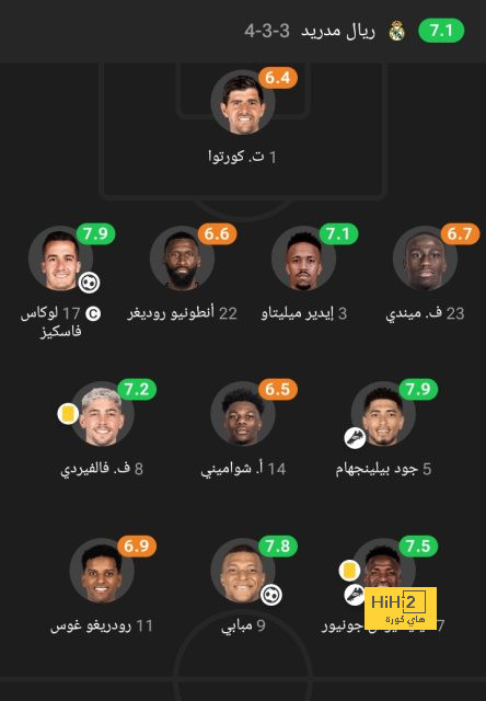 تشيلسي يعاقب غالاغر بهذه الطريقة 