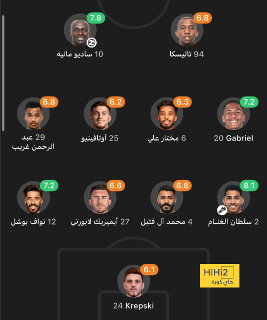 الشياطين الحمر ينتقدون عائلة غليزر بسبب بخلها على مانشستر يونايتد 