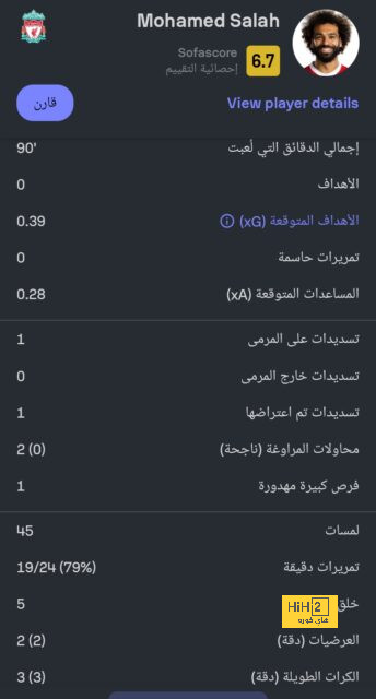 يوسف النصيري يحقق رقمًا جديدًا في الدوري الأوروبي - Scores 