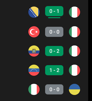 أنشيلوتي يكشف سبب غياب كيبا عن مباراة سبورتنج براجا في دوري الأبطال 