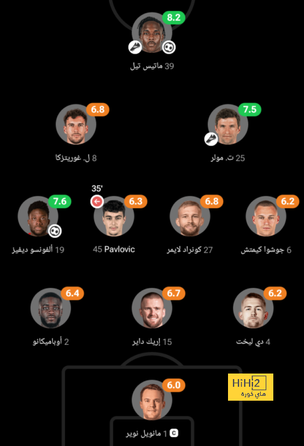 بعد موافقة دي لورينتس.. كونتي على اعتاب نابولي 