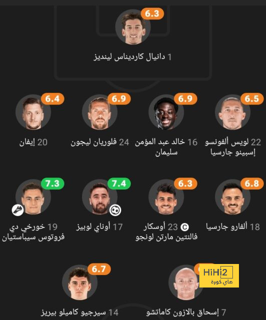 مدرب الكرمة: التعادل مع الزوراء جيد 