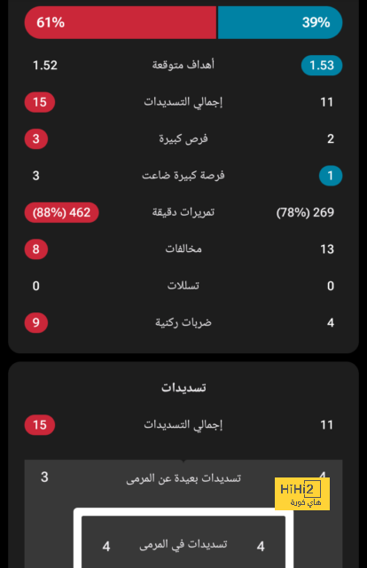 ⚽ فيديو: هدف باركولا الرائع في شباك إيطاليا 