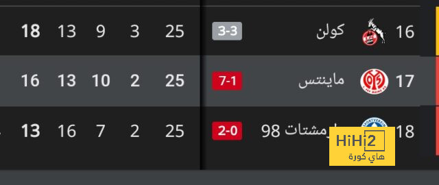 كيف أخرج أنشيلوتي تويباس من الإحباط ؟ 