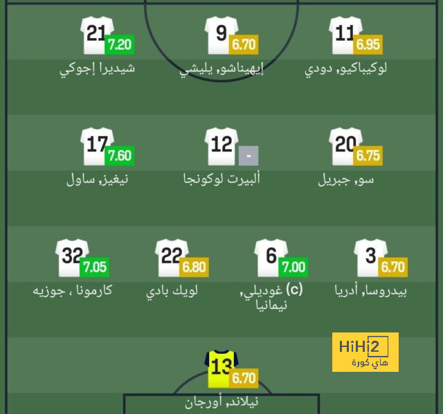 وسام أبو علي ومدافع الزمالك فى قائمة فلسطين بتصفيات كأس العالم 2026 