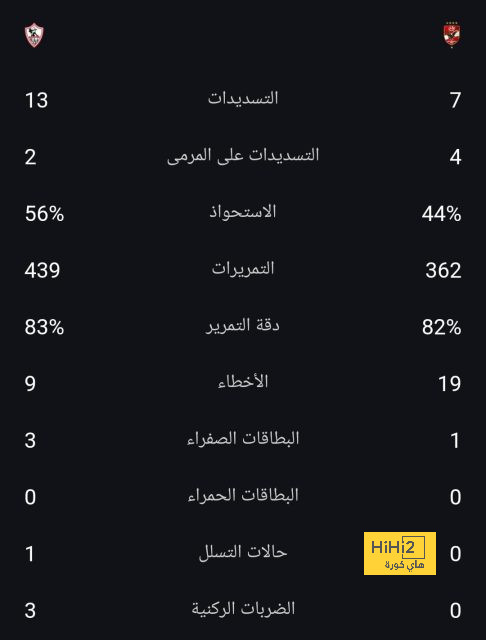 نيجيريا تتأهل لدور الـ16 بعد فوزها على غينيا بيساو بهدف فى كأس أمم أفريقيا 