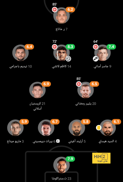 فريق واحد فقط أحرج النصر 