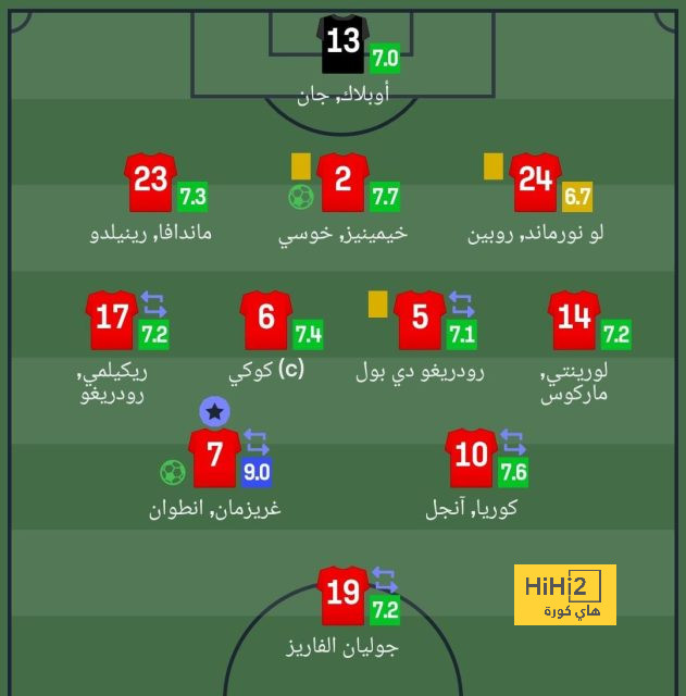 فيديو: ميتروفيتش يسجل ويعلن تقدم الهلال في الكلاسيكو 