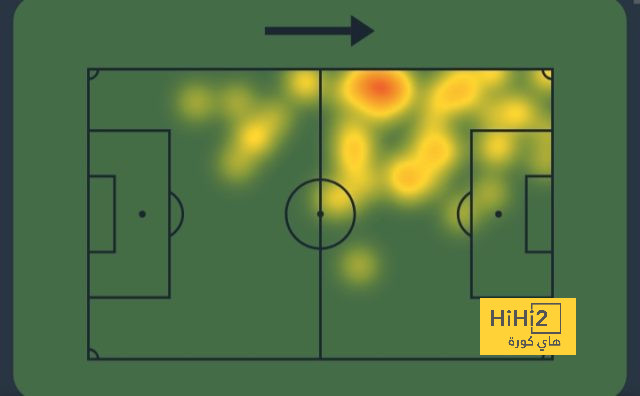 النصر يصل ملعب نهائي السوبر 