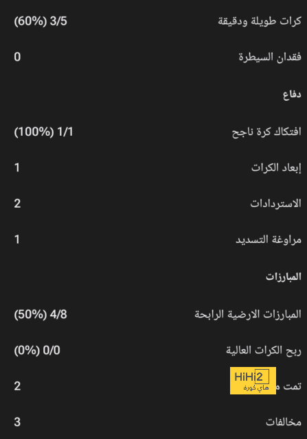 أسباب جعلت مودريتش يتجاهل تعليمات أنشيلوتي في ضربة الجزاء ضد سيلتا فيجو 