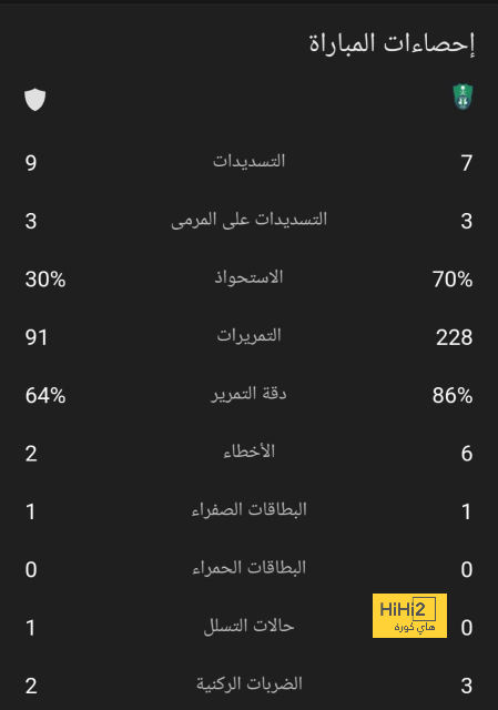 | مباريات اليـوم 